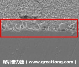 電子制造，深圳宏力捷(www.sstqi.com)問題板切片