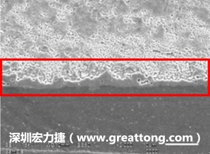 電子制造，深圳宏力捷(www.sstqi.com)問題板切片