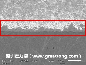電子制造，深圳宏力捷(www.sstqi.com)良品板切片