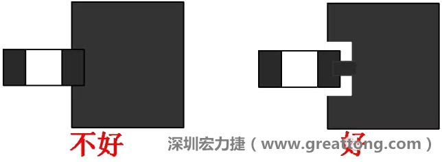 SMD器件的引腳與大面積銅箔連接時(shí)，要進(jìn)行熱隔離處理，不然過回流焊的時(shí)候由于散熱快，容易造成虛焊或脫焊