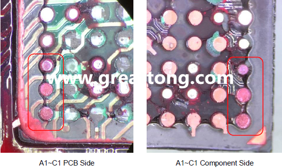 PCBA大講堂：如何分析BGA紅墨水測試報告？