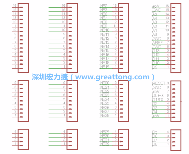 3.5.    你會發(fā)現(xiàn)EAGLE會給每條信號線都內(nèi)建一個標簽，例如：N$2。現(xiàn)在請使用「命名（Name）」工具來為這些信號線重新命名，并使它們符合ATmega的針腳名稱。