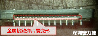塑膠蓋子塞到connector內(nèi)側(cè)，加熱后金屬彈片容易局部變形。 